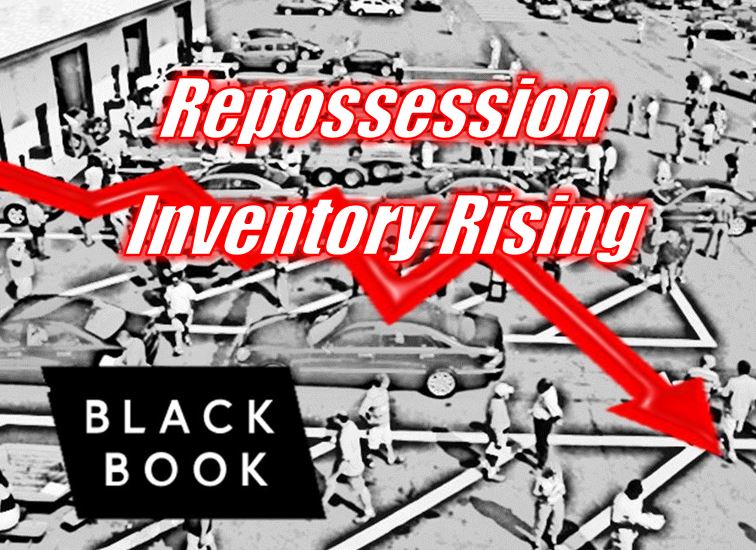 Black Book reports repossession inventory on the rise