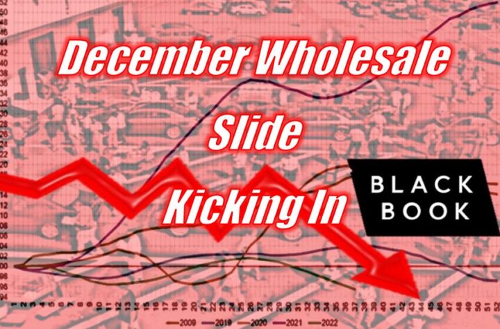 December Auto Wholesale Slide Kicking In