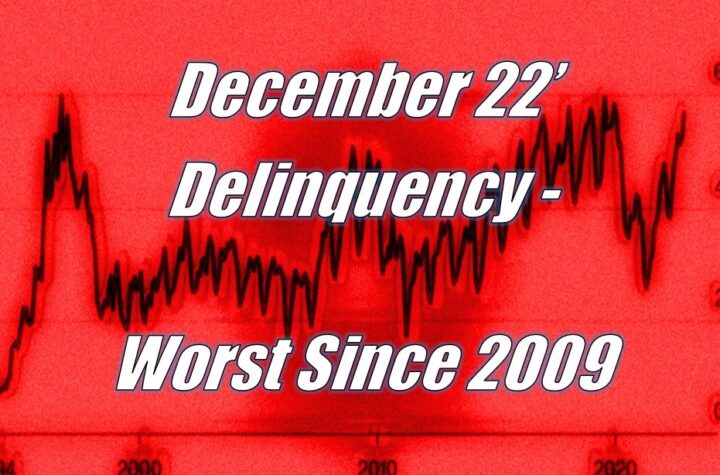 December 22’ Auto Loan Delinquency Data – Worst Since 2009