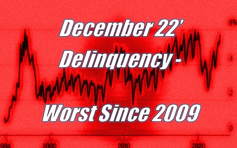 December 22’ Auto Loan Delinquency Data – Worst Since 2009