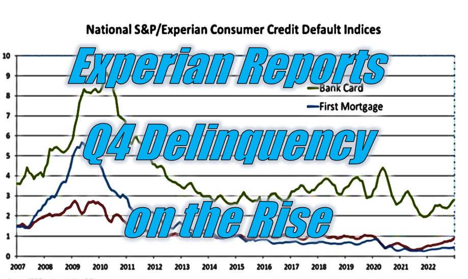 Experian Reports December 22’ Auto Loan Default Rate at its Highest Since February 2020