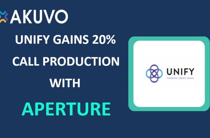UNIFY CU Gains 20% Call Production with AKUVO’s Aperture