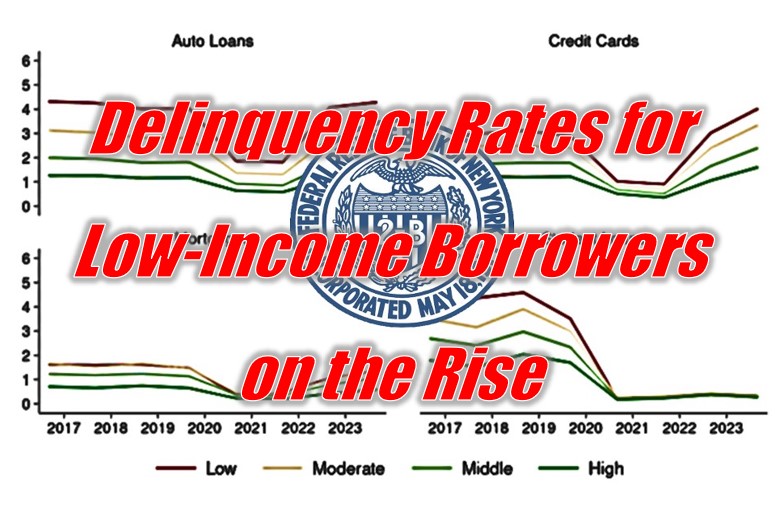 New York Fed Report Finds Early Delinquency Rates Rose for Low-Income Borrowers