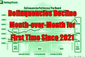 Delinquencies Declined Month-over-Month for First Time Since 2021