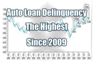 TransUnion Report – Q1 25’ Auto Loan Delinquency The Highest Since 2009