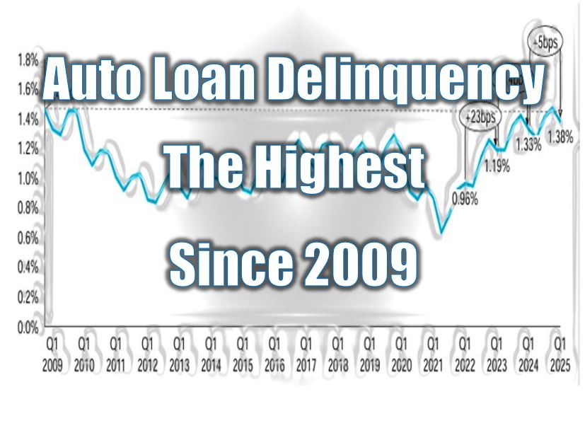 TransUnion Report – Q1 25’ Auto Loan Delinquency The Highest Since 2009