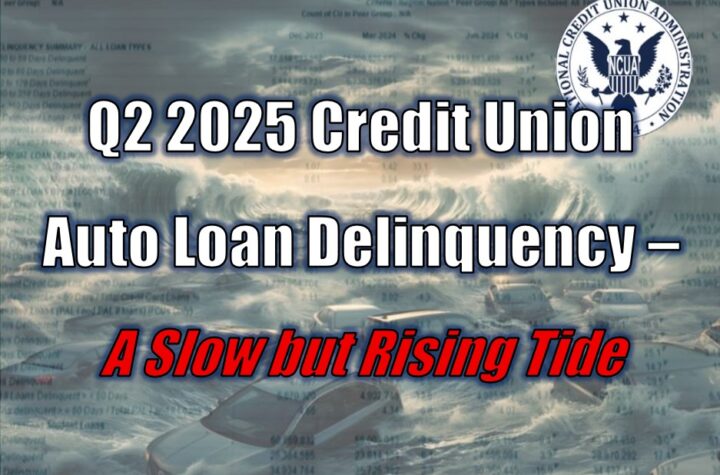Q2 2025 Credit Union Auto Loan Delinquency – A Slow but Rising Tide