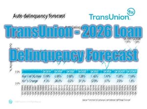 TransUnion - 2026 Loan Delinquency Forecast