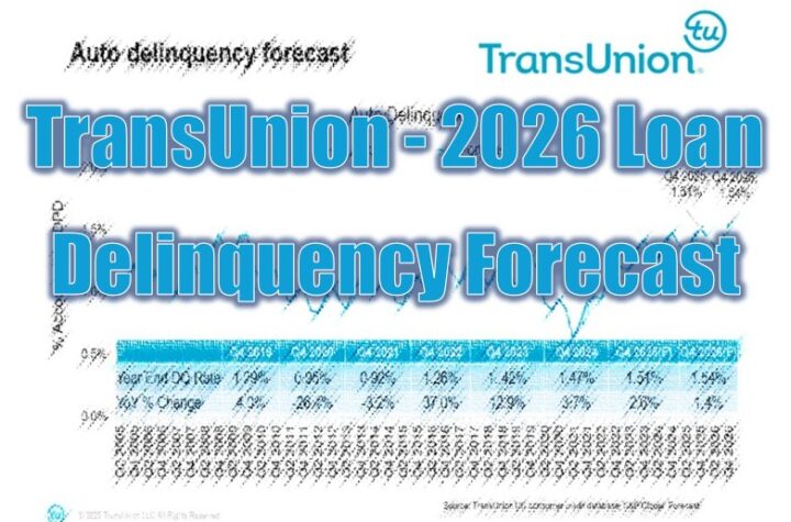 TransUnion - 2026 Loan Delinquency Forecast