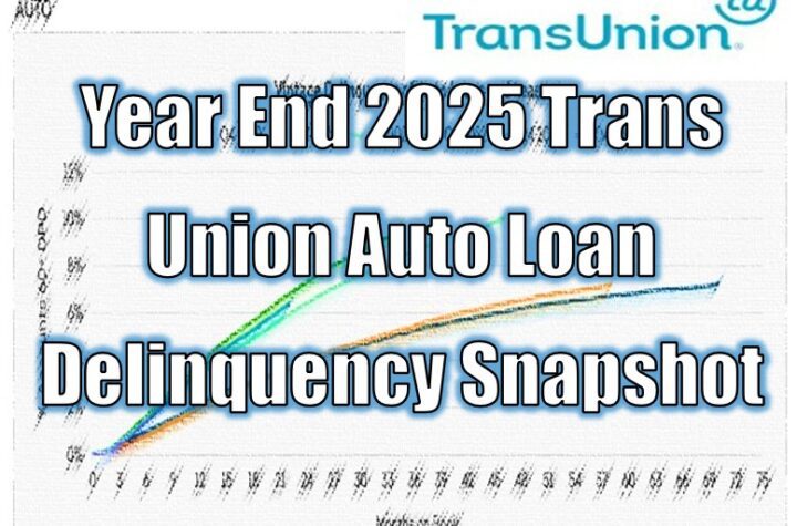 Year End 2025 Trans Union Auto Loan Delinquency Snapshot