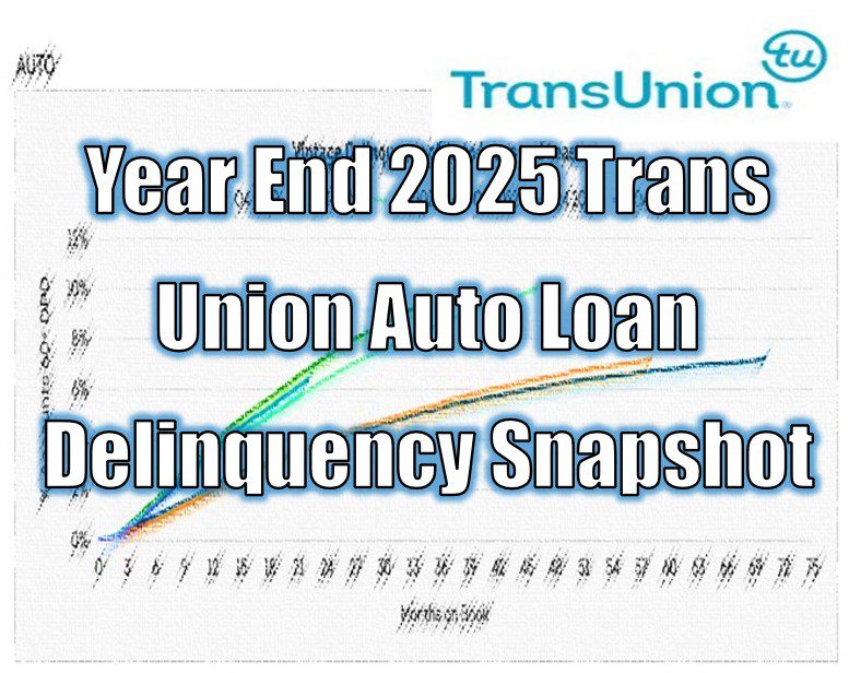 Year End 2025 Trans Union Auto Loan Delinquency Snapshot