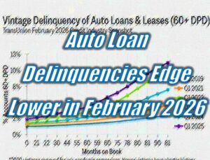 Auto Loan Delinquencies Edge Lower in February 2026