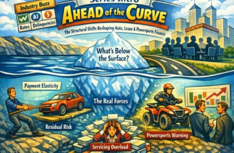 Series Intro —> “AHEAD OF THE CURVE: The Structural Shifts Reshaping Auto, Lease & Powersports Finance”