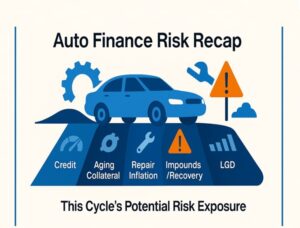 Auto Finance Risk Series: A Structural Shift in Credit, Collateral, and Recovery