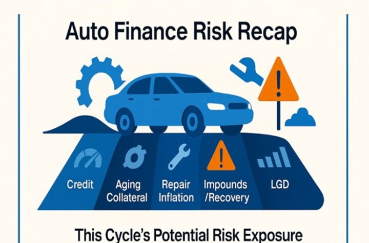 Auto Finance Risk Series: A Structural Shift in Credit, Collateral, and Recovery