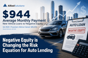 Negative Equity is Changing the Risk Equation for Auto Lending