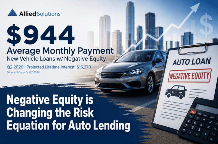 Negative Equity is Changing the Risk Equation for Auto Lending