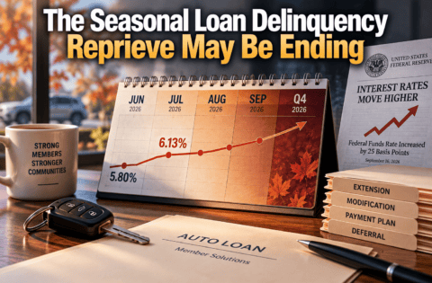The Seasonal Loan Delinquency Reprieve May Be Ending