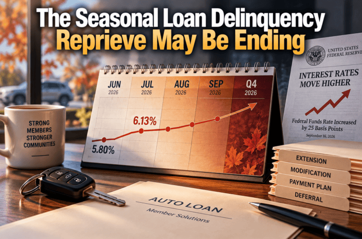 The Seasonal Loan Delinquency Reprieve May Be Ending